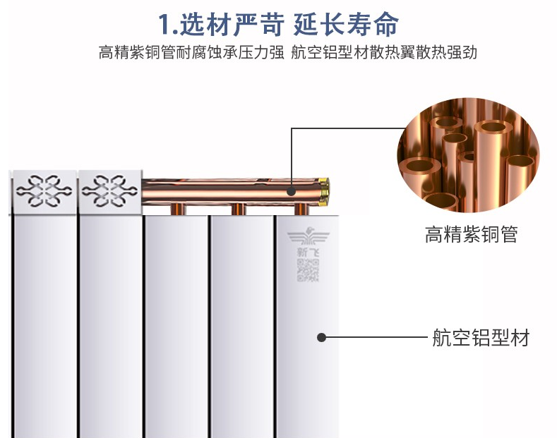 铜铝复合香蕉小视频的内结构与采暖有怎样的关系呢？