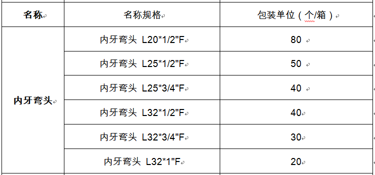 内丝弯头