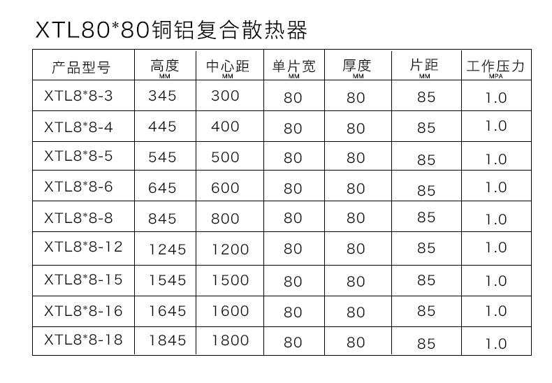 铜铝香蕉小视频80X80各规格列表