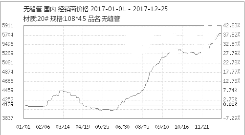 QQ图片20180312164145_看图王